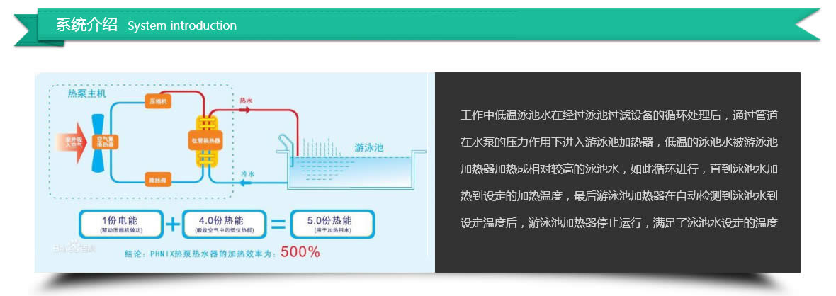 西安泳池加熱系統